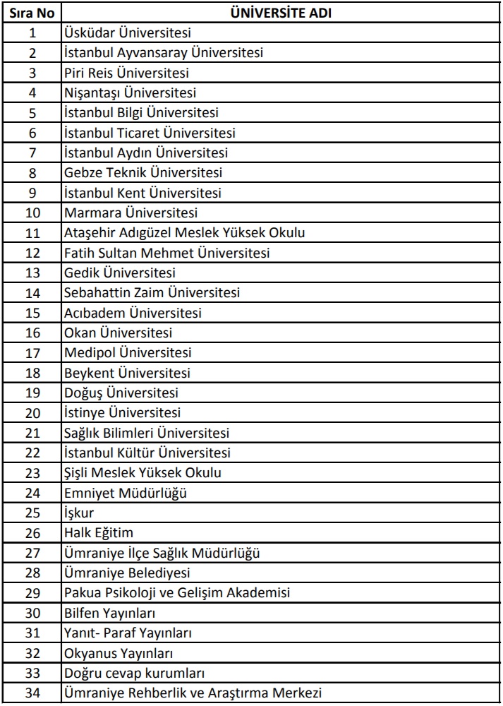 2018 AYKEF katılımcılar