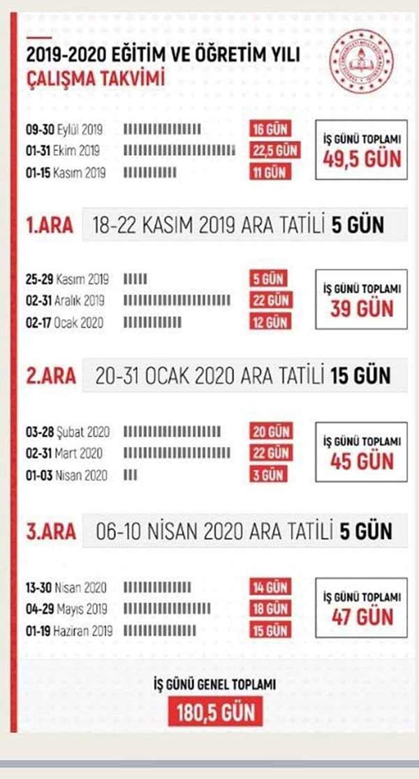 2019-2020 Yeni MEB Eğitim-Öğretim Çalışma Takvimi