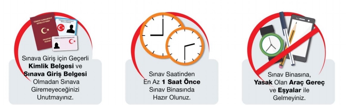 2019-YKS Üniversite Sınavı Başvuruları