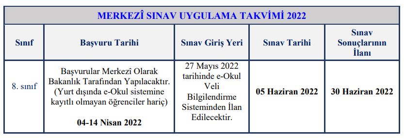 lgs sınav başvuru, uygulama, açıklanma takvimi