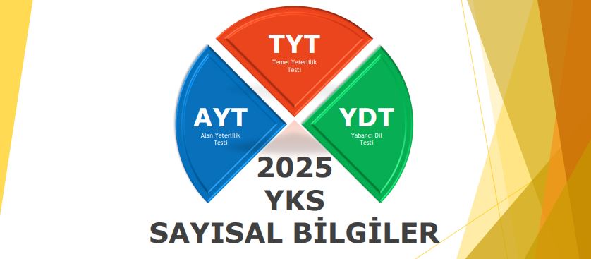 2025 YKS ÜNİVERSİTE SINAVI SAYISAL VERİLER