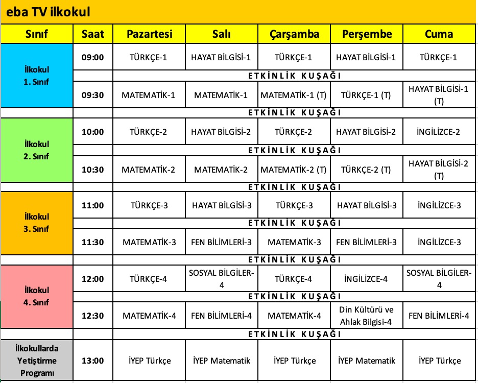 eba tv ilkokul yayın programı