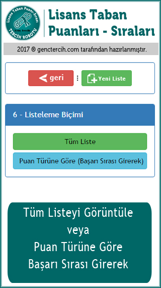 Lisans Taban Puanları-Sıraları