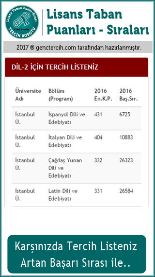 Lisans Taban Puanları-Sıraları