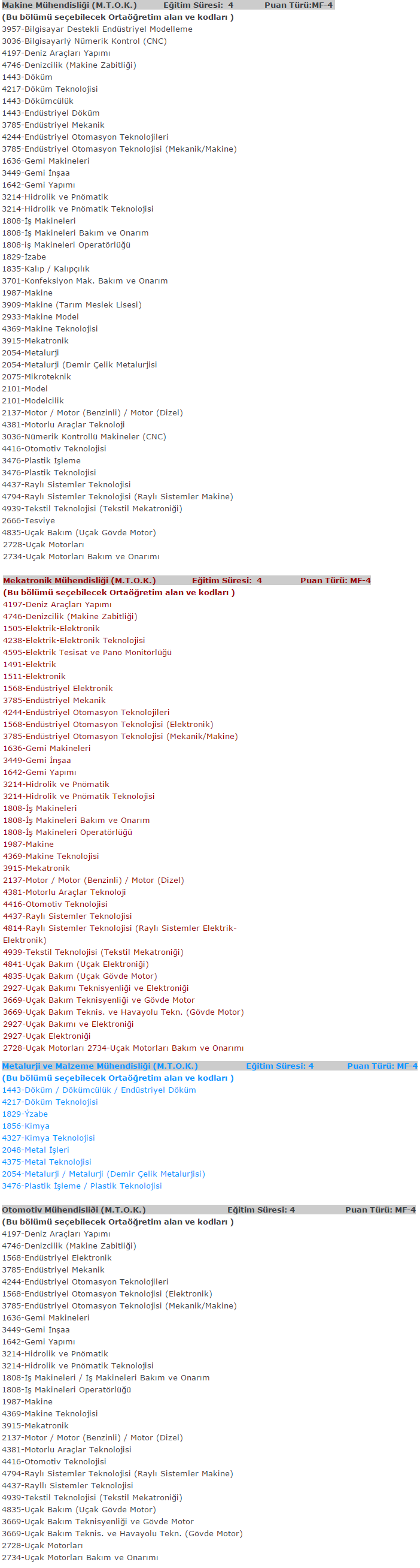 MEZUNİYET ALANLARINA GÖRE GİDİLEBİLECEK MTOK YÜKSEKÖĞRETİM PROGRAMLARI