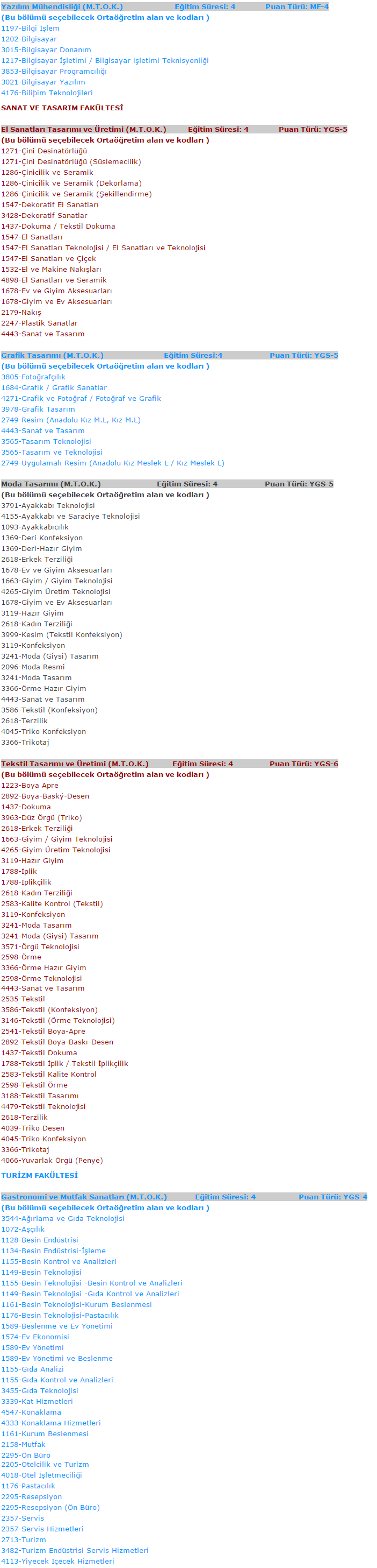 MEZUNİYET ALANLARINA GÖRE GİDİLEBİLECEK MTOK YÜKSEKÖĞRETİM PROGRAMLARI