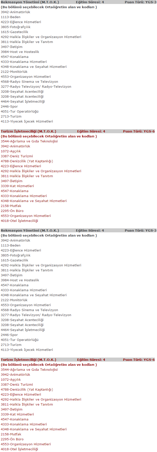 MEZUNİYET ALANLARINA GÖRE GİDİLEBİLECEK MTOK YÜKSEKÖĞRETİM PROGRAMLARI