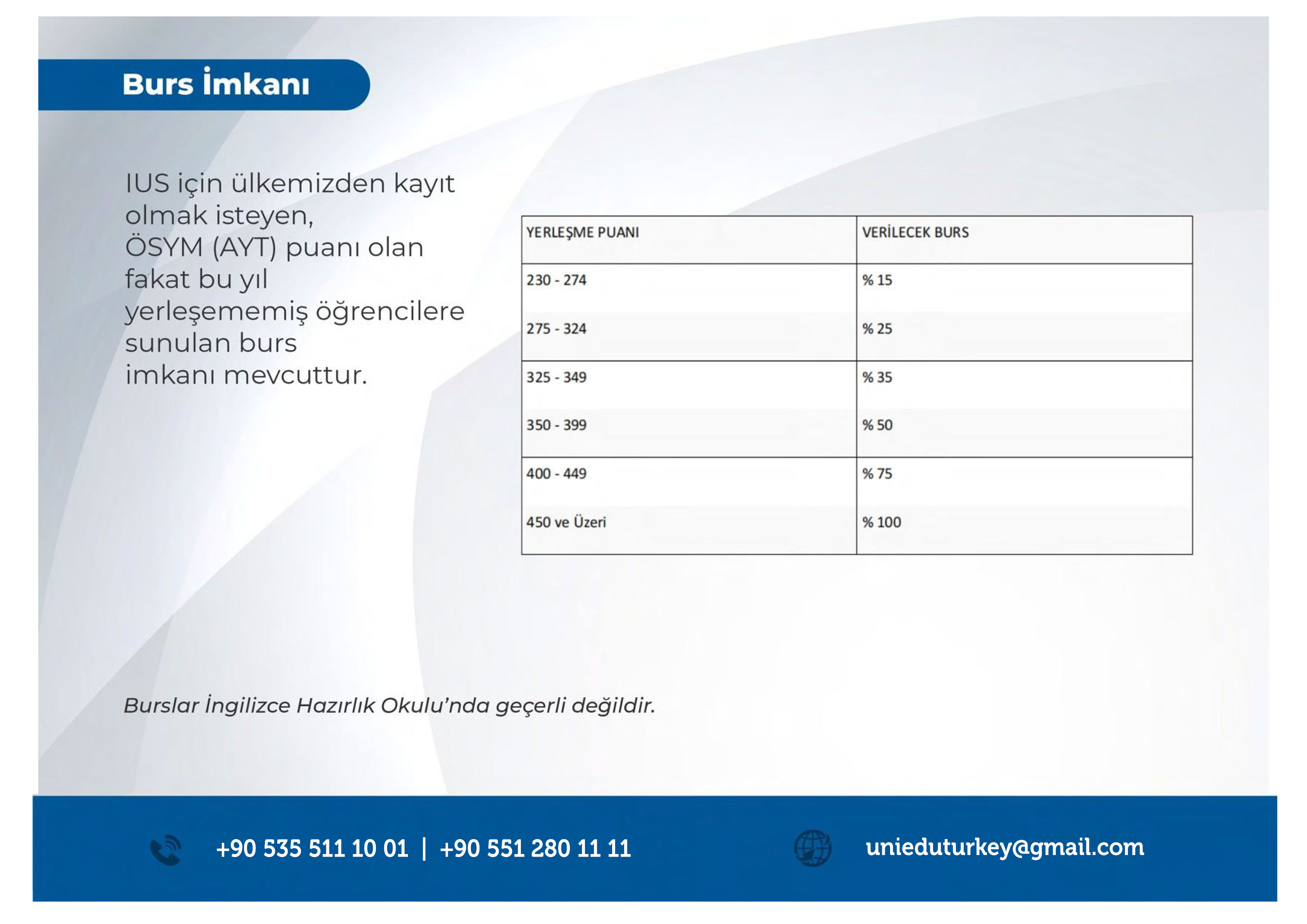 Uluslararası Saraybosna Üniversitesi burs imkanı