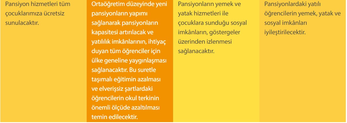 MEB Yeni Ortaöğretim Tasarımı Nedir? Hedef-2