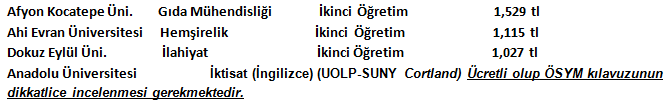 tercih nasıl yapılır?  üniversitelere göre yıllık ücretler.