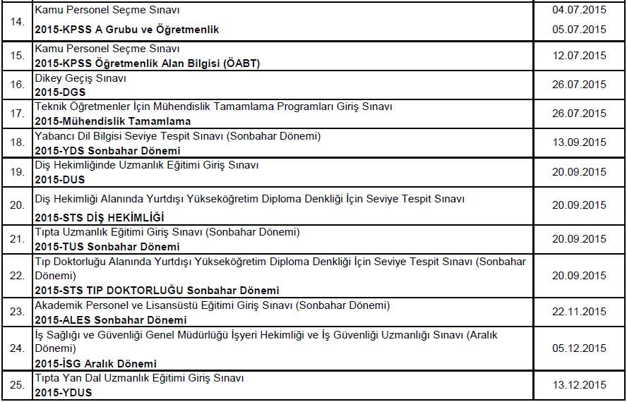 ösym 2015 sınav takvimi